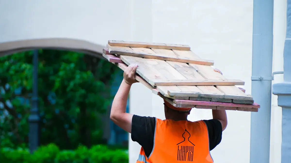 Next-day Shipping Process