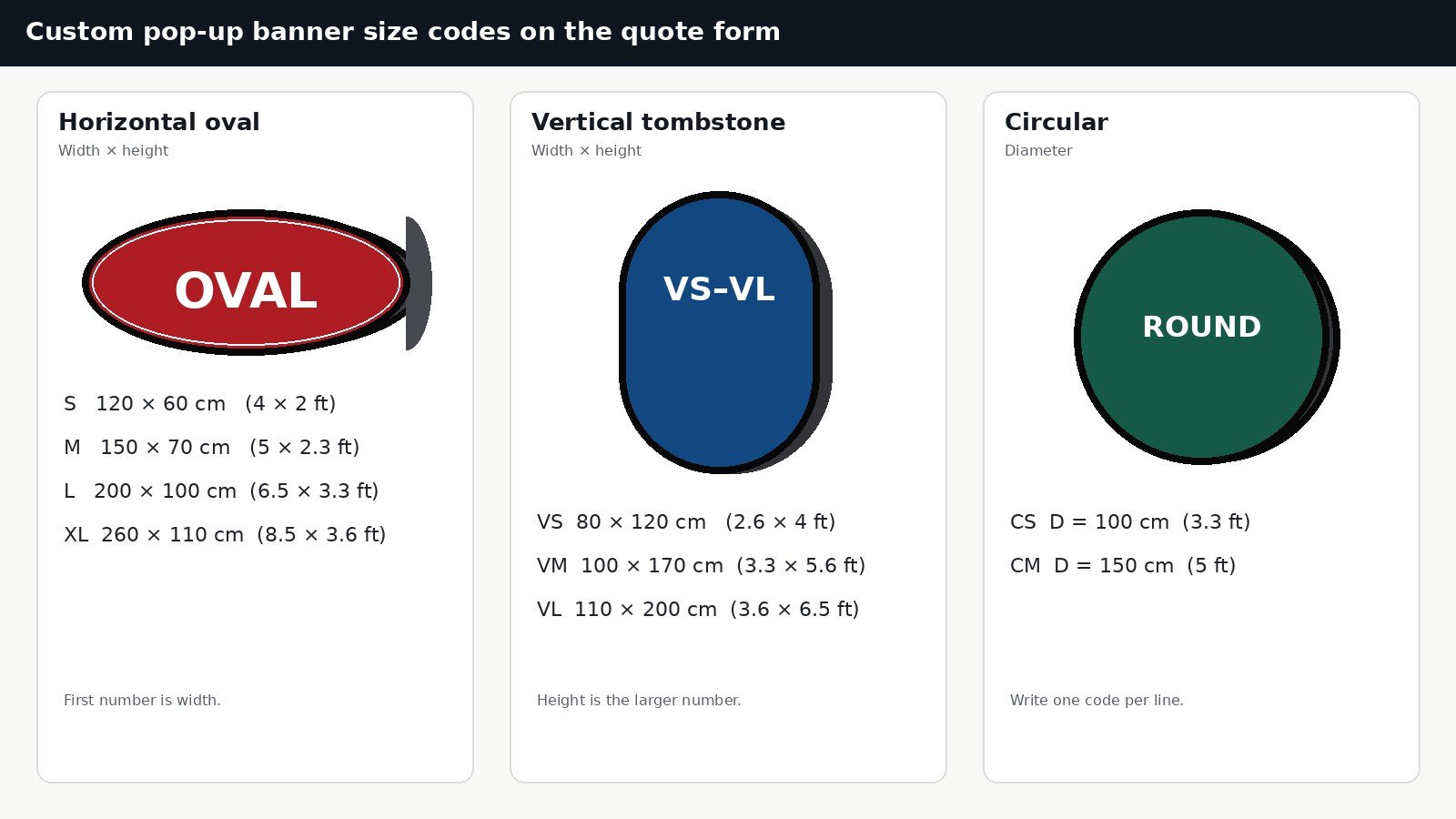 Quote-form size codes for a custom pop-up banner: horizontal oval S to XL, vertical tombstone VS to VL, and circular CS and CM, with centimeter measurements