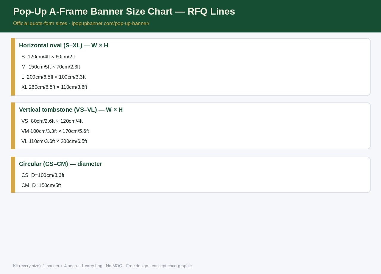 Wholesale pop up a frame banner size chart RFQ sheet listing S–XL horizontal, VS–VL vertical, CS–CM circular sizes for quote